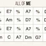 ALL OF ME – C – 180 bpm