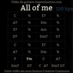 ALL OF ME – C – 150 bpm