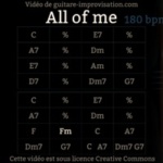 ALL OF ME – C – 176 bpm