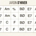 JARDIN D’HIVER – Am