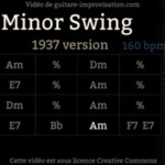 MINOR SWING – 160bpm – Old School 1937