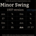 MINOR SWING – 190bpm – Old School 1937